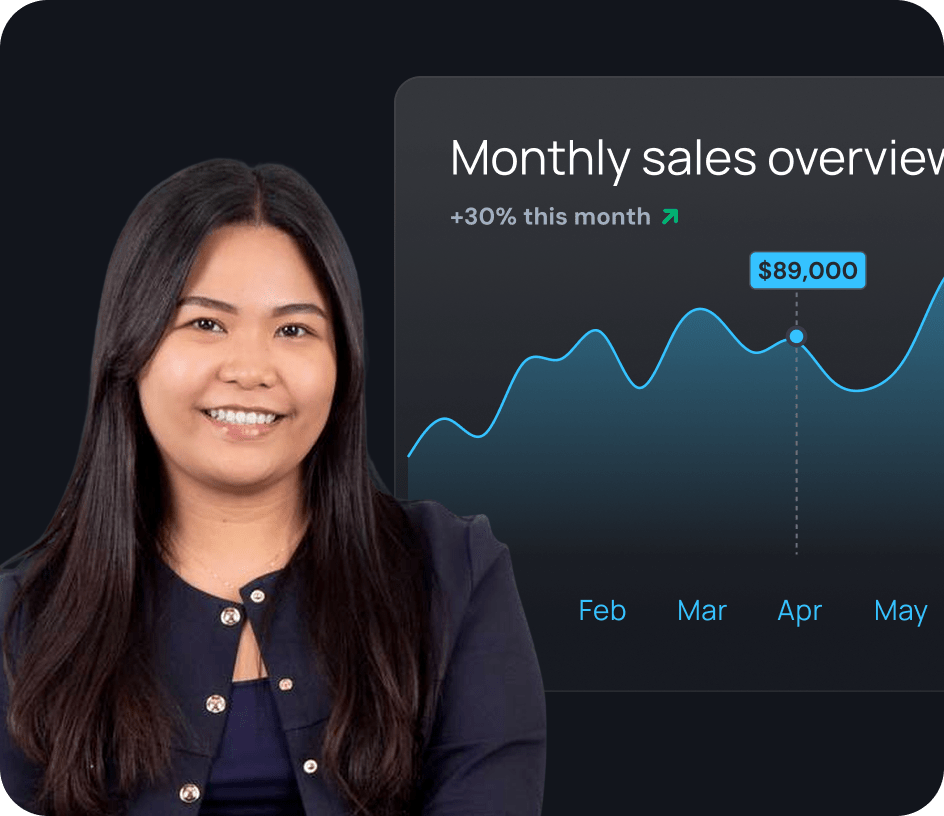 Product level clarity - Image